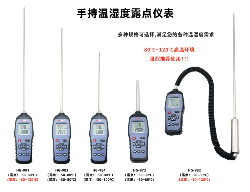 露點手持表各型號_333kb.jpg