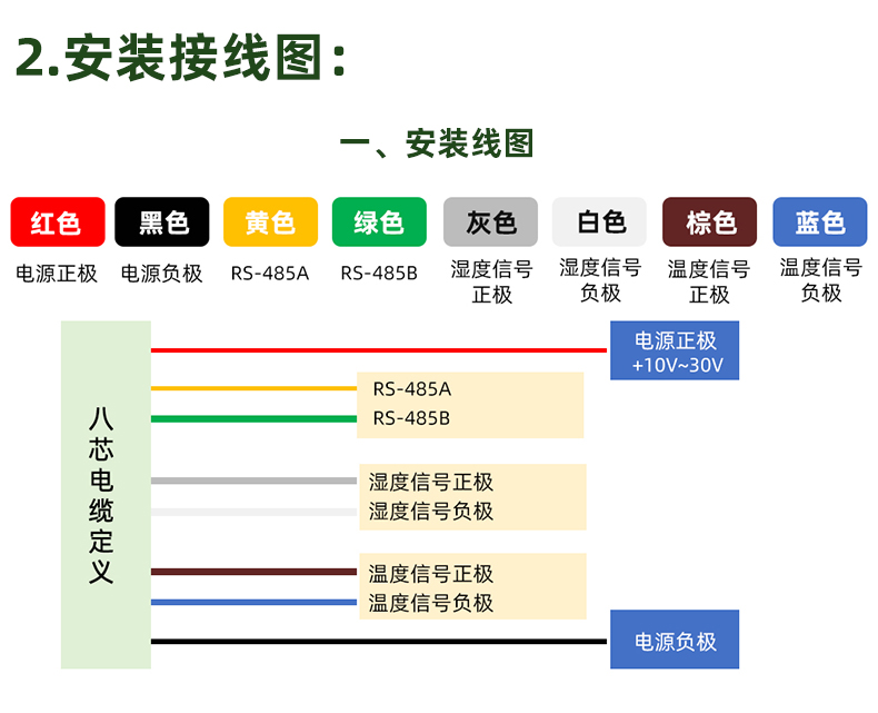 803詳情頁(yè)風(fēng)管道式4-20_11.jpg