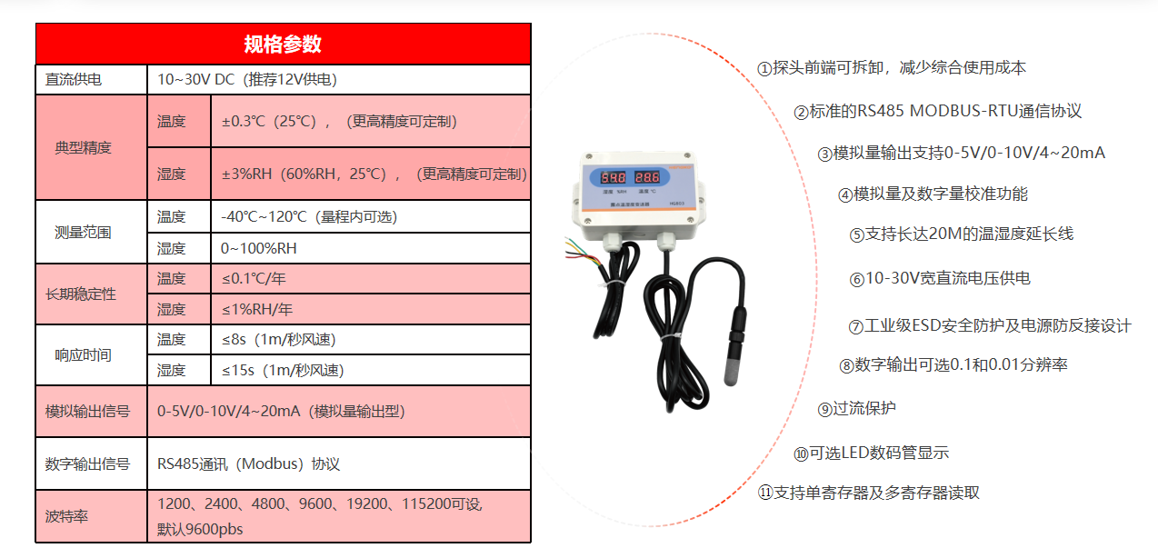 HG803 溫濕度變送器：管道環(huán)境監(jiān)測的得力助手！