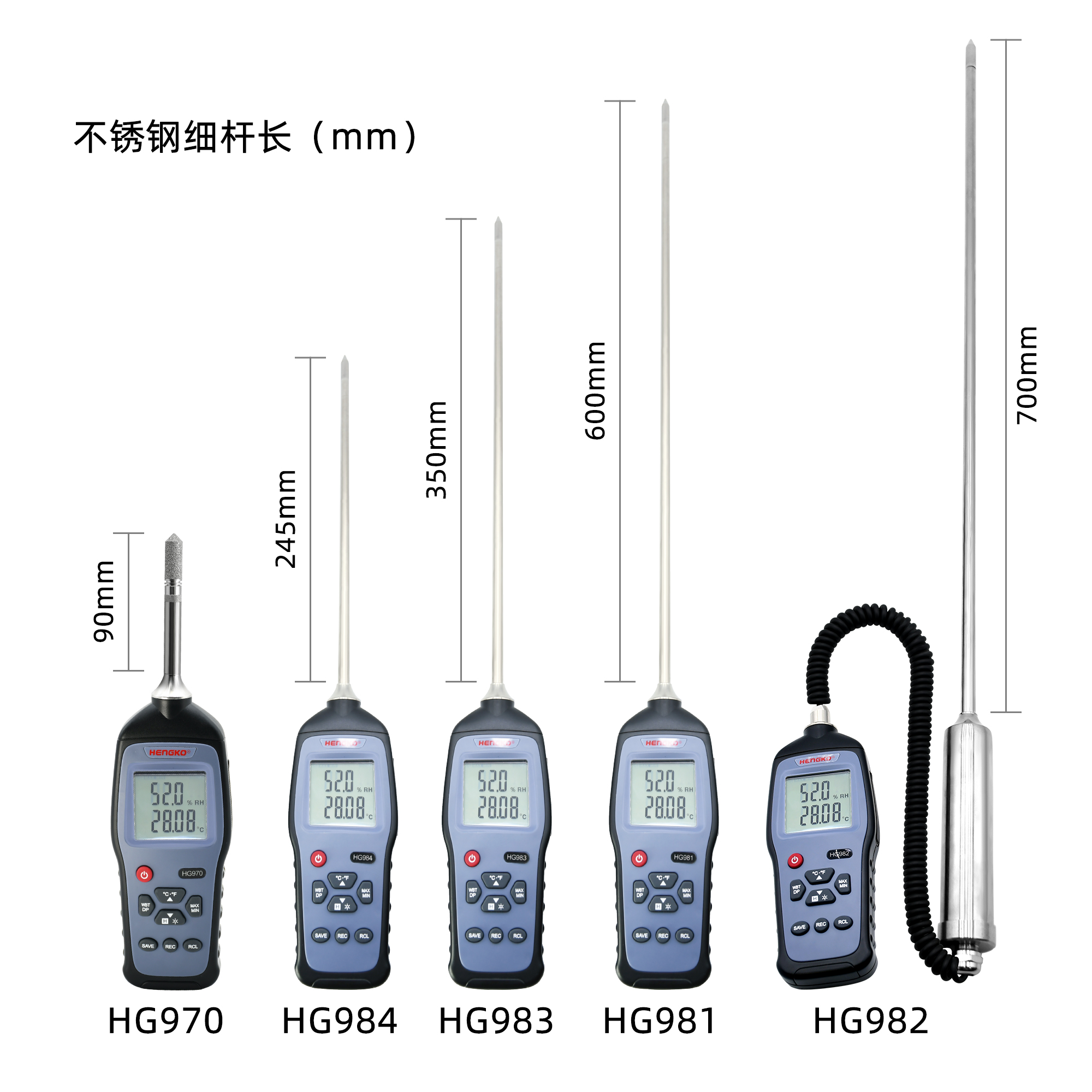 HG970 手持式濕度巡檢儀：濕度標(biāo)準(zhǔn)器的終極選擇與性能解析！